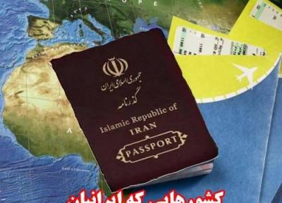 کشورهایی که برای ایرانیان نیاز به ویزا ندارند