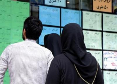 رشد 7.7 درصدی اجاره بهای مسکن در بهار امسال نسبت به زمستان 99
